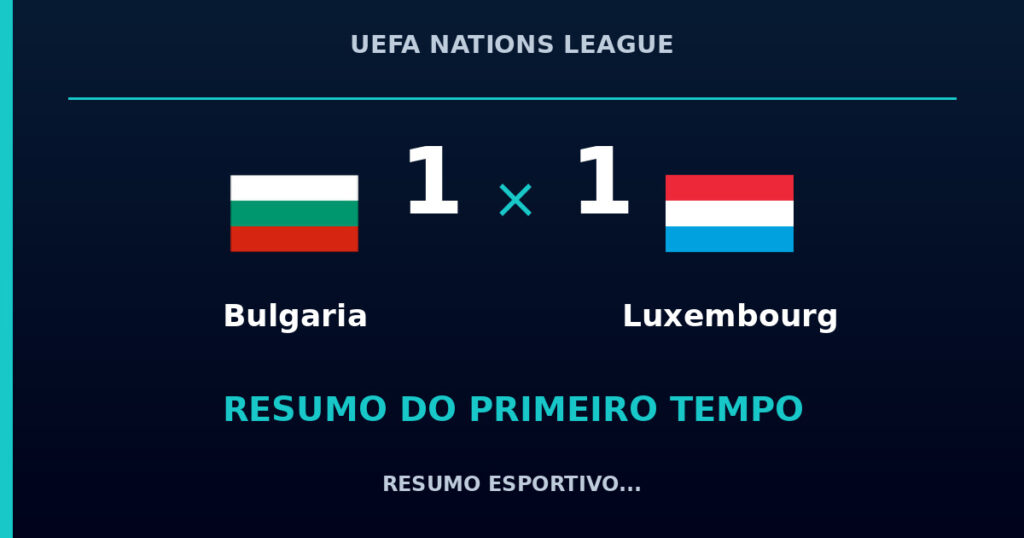 Bulgaria 1 x 1 Luxembourg: como foi o primeiro tempo