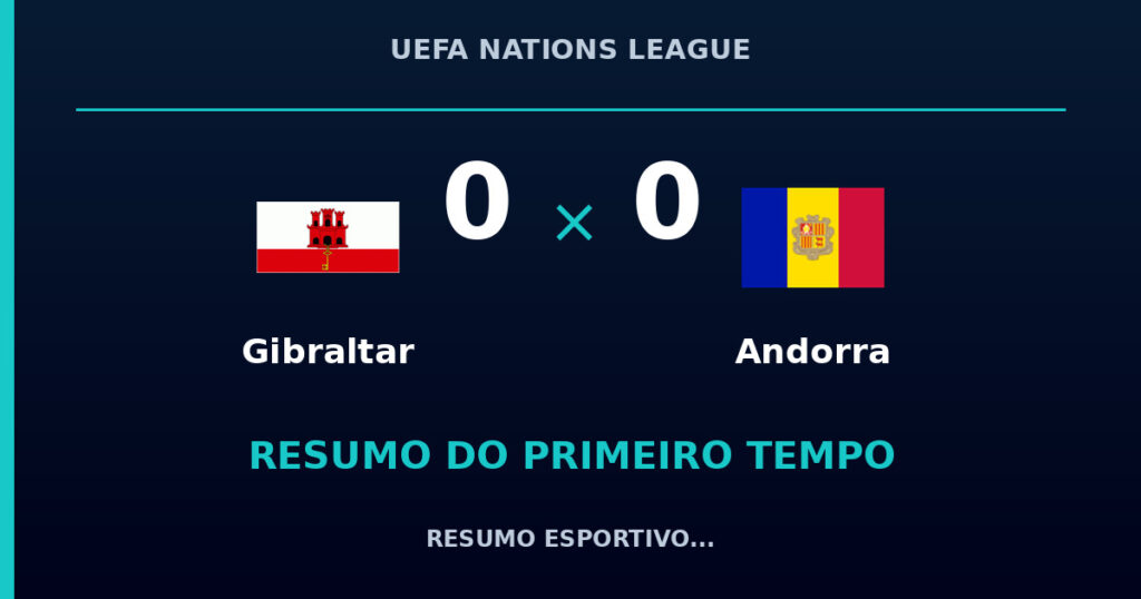 Gibraltar 0 x 0 Andorra: como foi o primeiro tempo