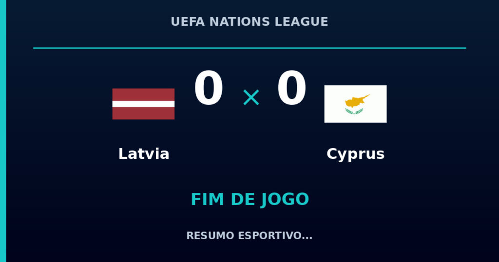 Latvia e Cyprus empatam por 0 a 0
