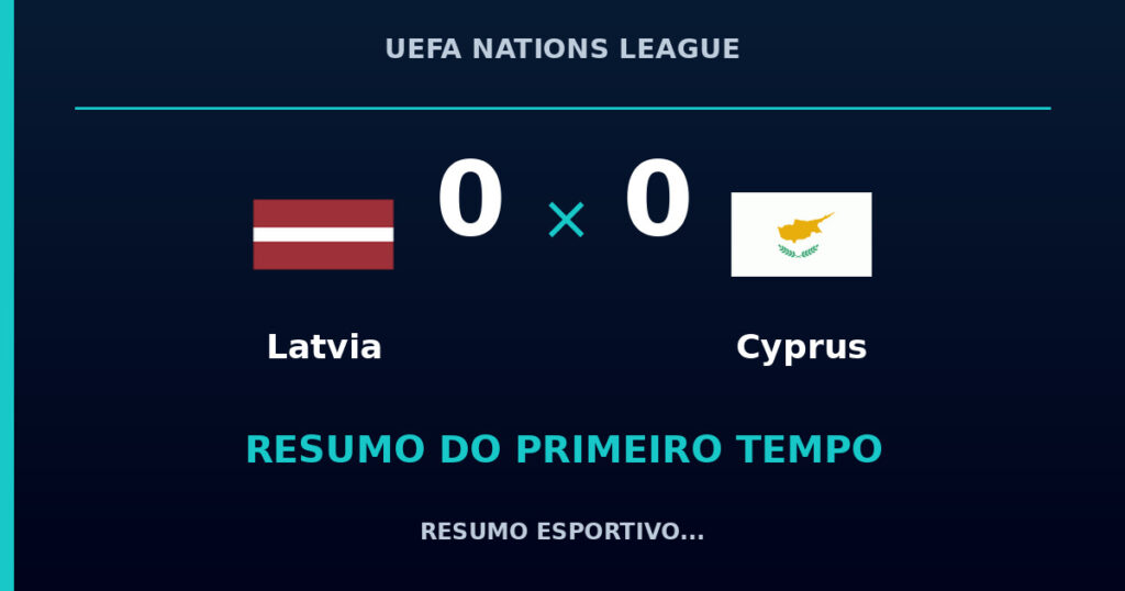 Latvia 0 x 0 Cyprus: como foi o primeiro tempo