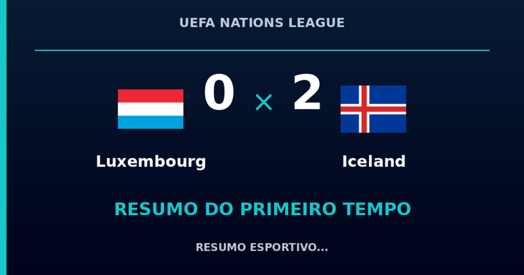 Luxembourg 0 x 2 Iceland: como foi o primeiro tempo