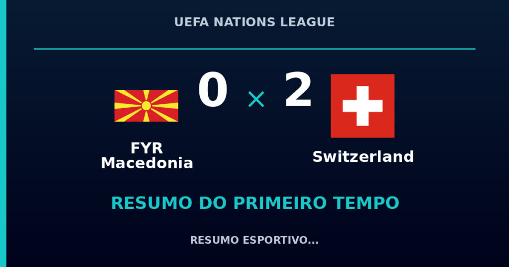 FYR Macedonia 0 x 2 Switzerland: como foi o primeiro tempo