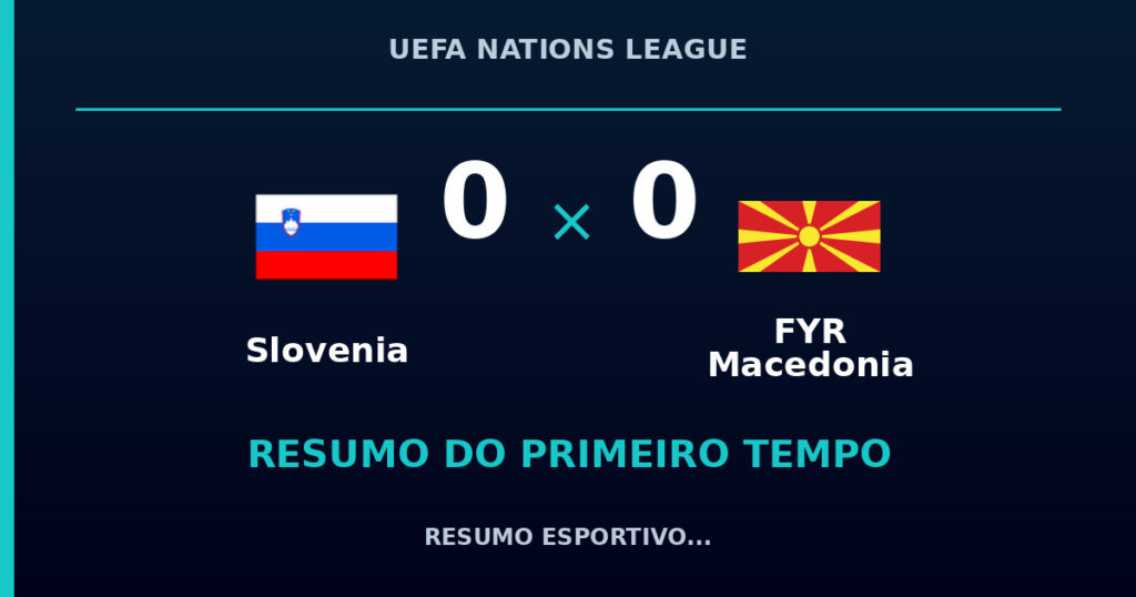Slovenia 0 x 0 FYR Macedonia: como foi o primeiro tempo