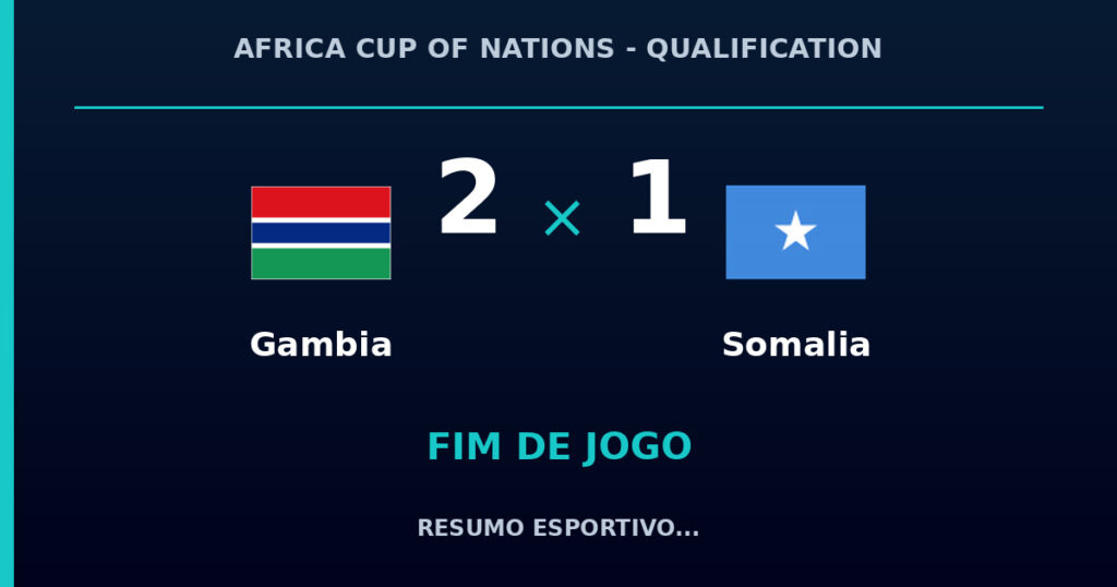 Gambia vence Somalia por 2 a 1