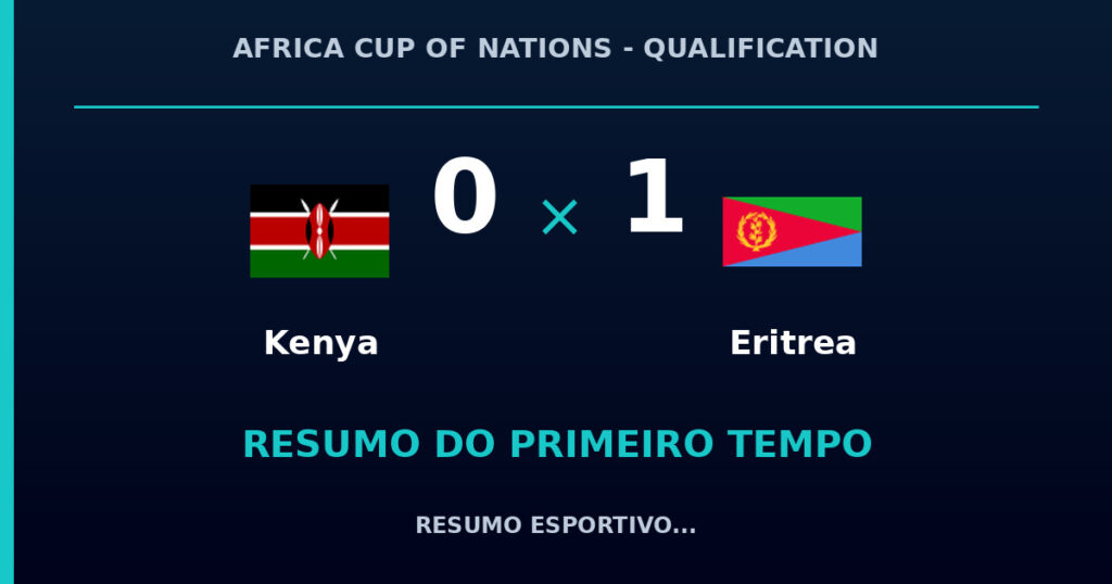 Kenya 0 x 1 Eritrea: como foi o primeiro tempo