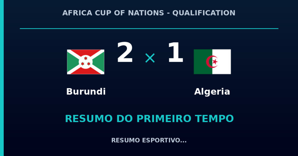 Burundi 2 x 1 Algeria: como foi o primeiro tempo