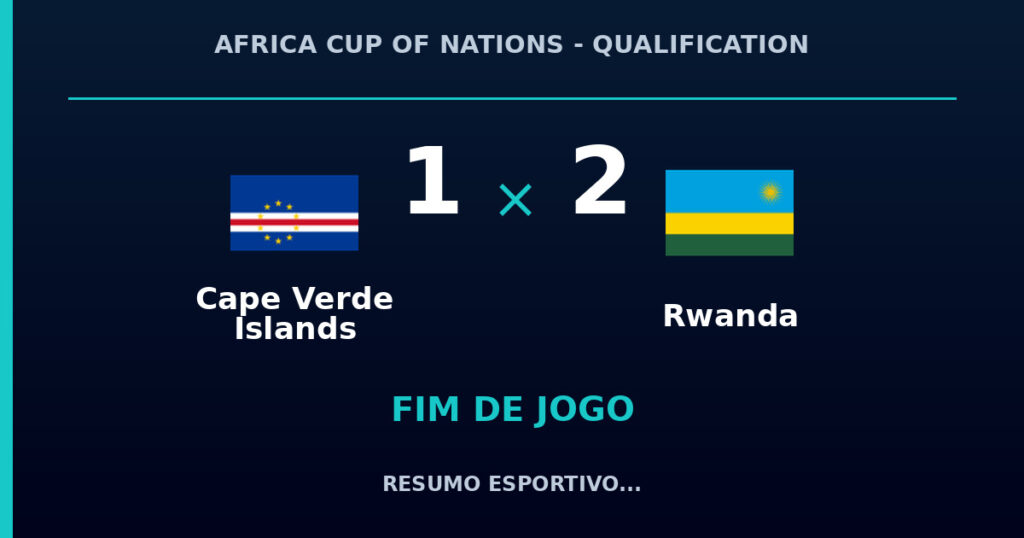Rwanda reage e vence Cape Verde Islands por 2 a 1