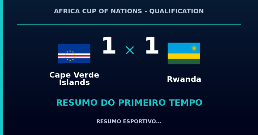Cape Verde Islands 1 x 1 Rwanda: como foi o primeiro tempo