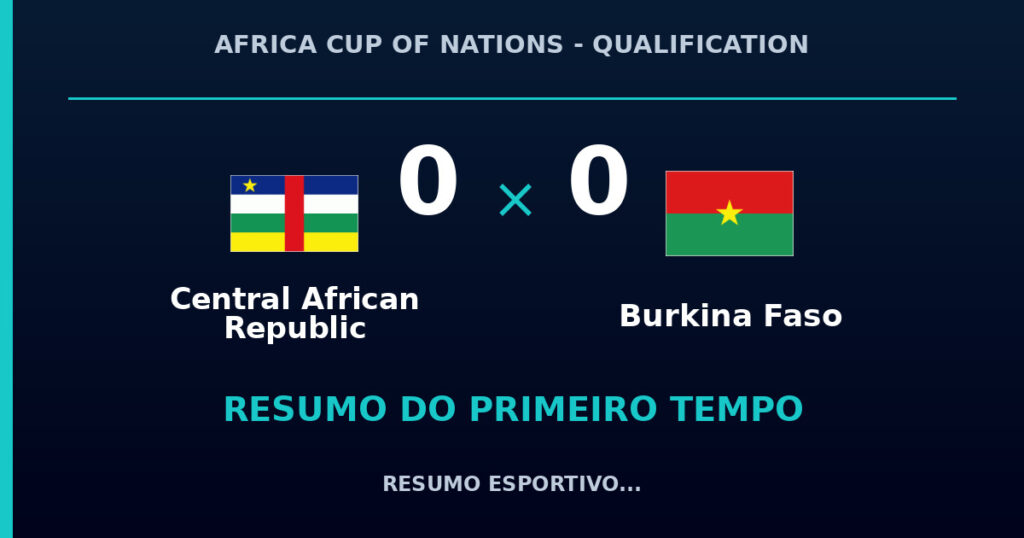 Central African Republic 0 x 0 Burkina Faso: como foi o primeiro tempo