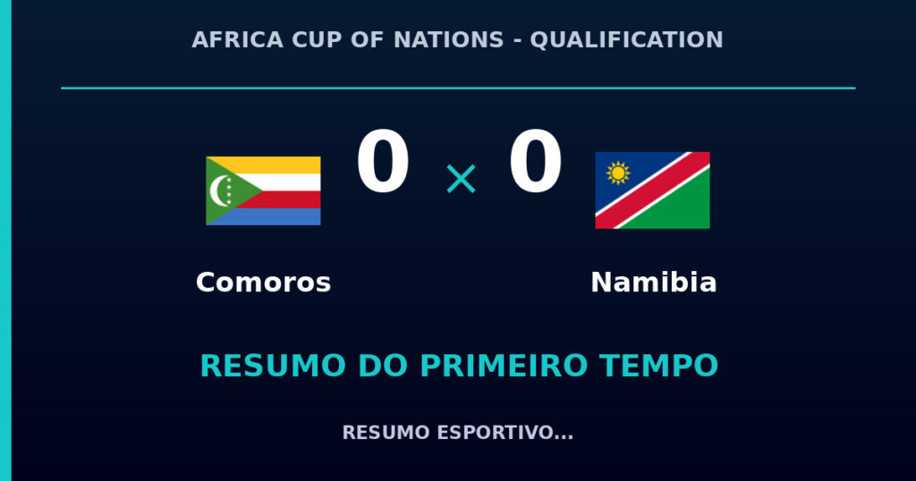 Comoros 0 x 0 Namibia: como foi o primeiro tempo