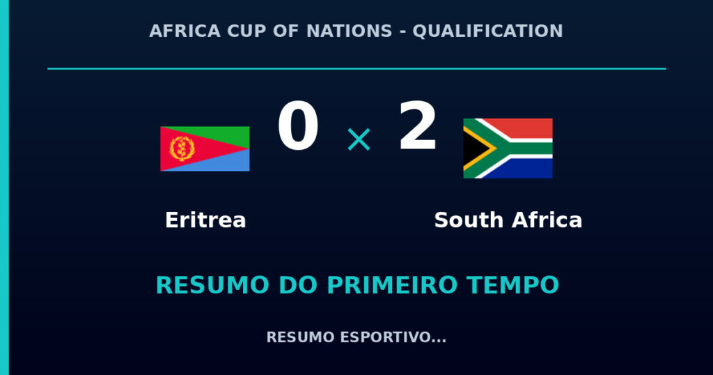 Eritrea 0 x 2 South Africa: como foi o primeiro tempo