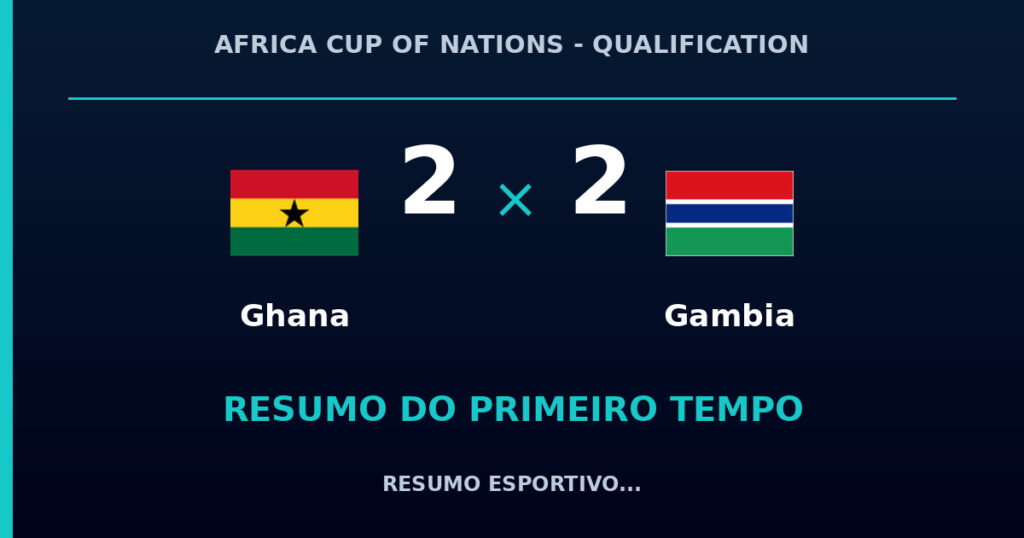Ghana 2 x 2 Gambia: como foi o primeiro tempo
