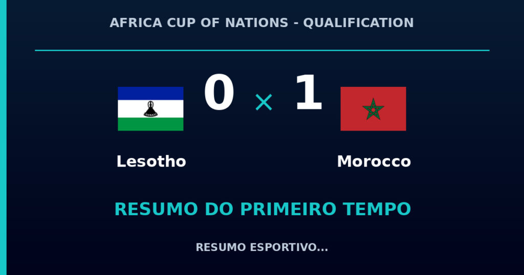 Lesotho 0 x 1 Morocco: como foi o primeiro tempo
