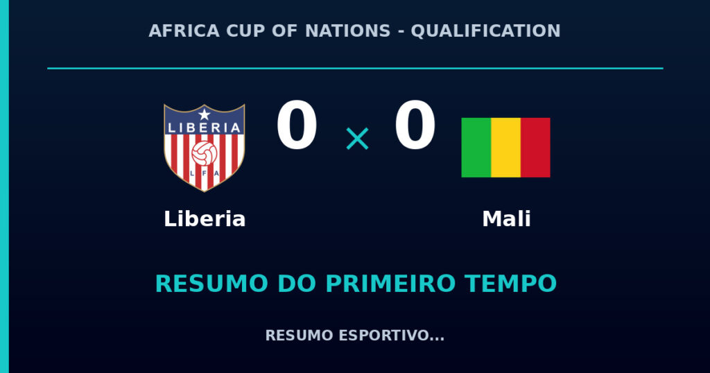 Liberia 0 x 0 Mali: como foi o primeiro tempo