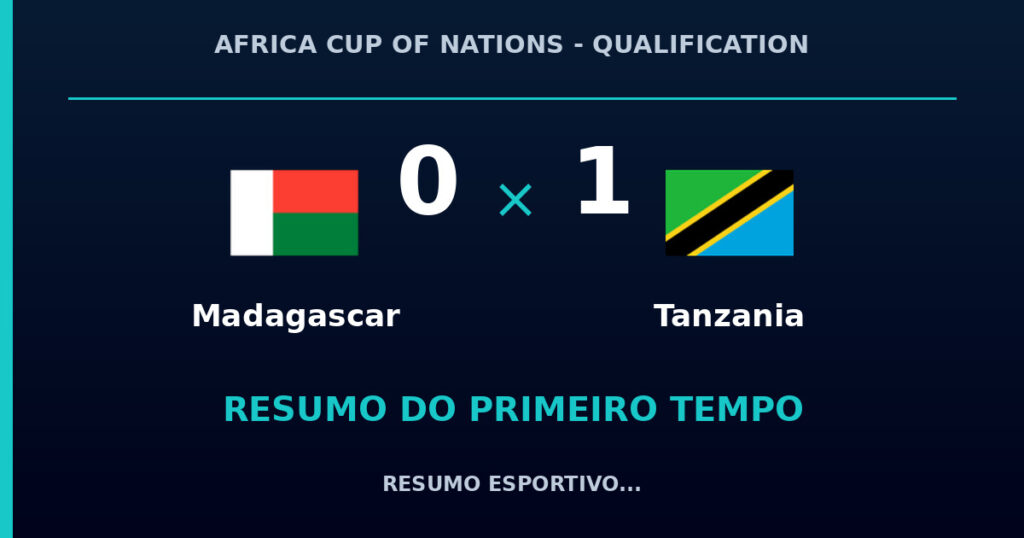 Madagascar 0 x 1 Tanzania: como foi o primeiro tempo