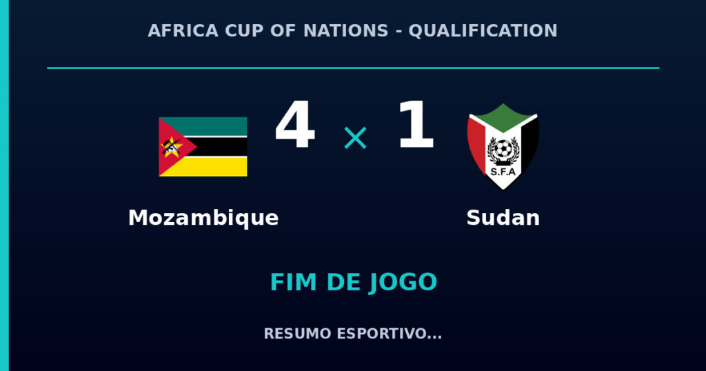 Mozambique vence Sudan por 4 a 1