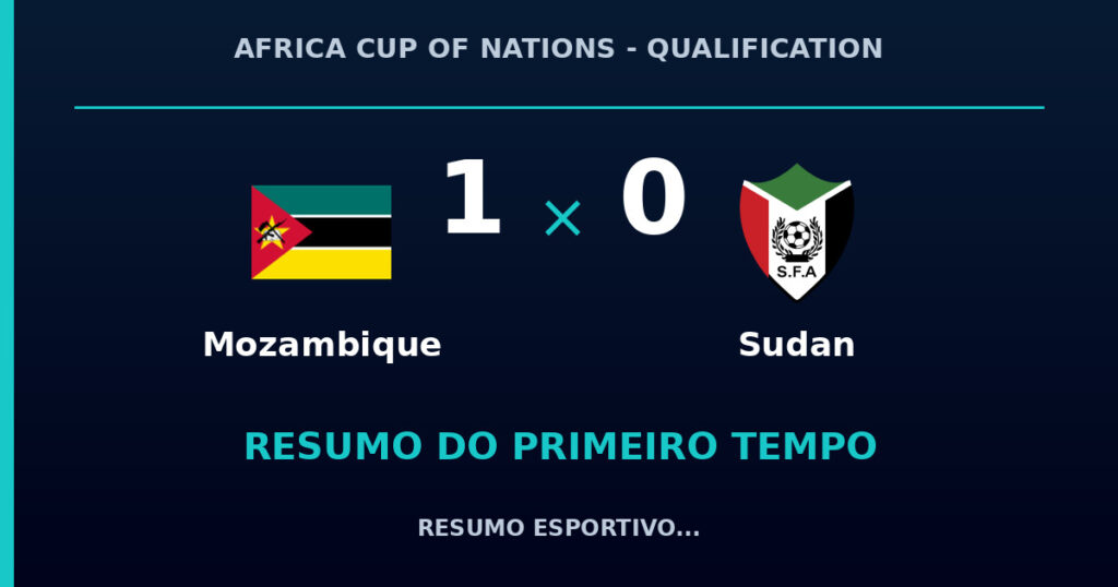Mozambique 1 x 0 Sudan: como foi o primeiro tempo