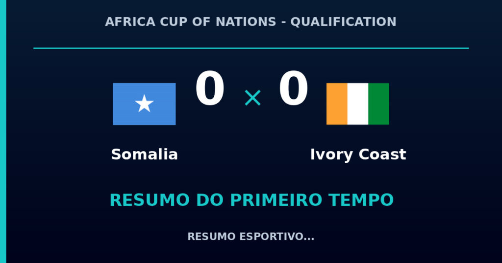 Somalia 0 x 0 Ivory Coast: como foi o primeiro tempo