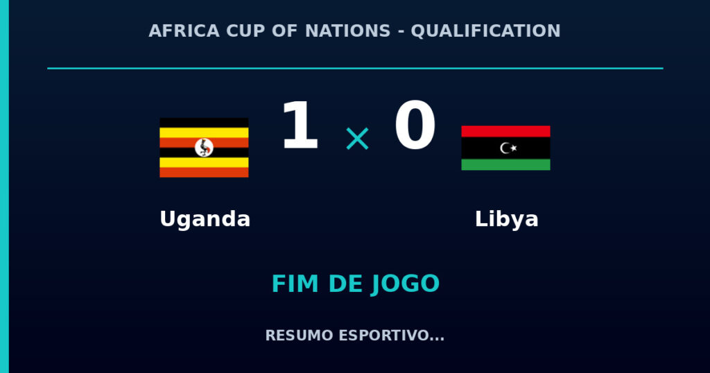 Uganda vence Libya por 1 a 0