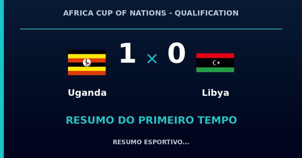 Uganda 1 x 0 Libya: como foi o primeiro tempo