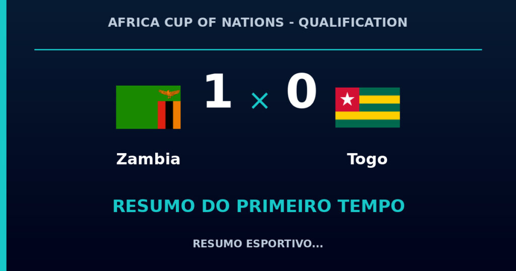 Zambia 1 x 0 Togo: como foi o primeiro tempo
