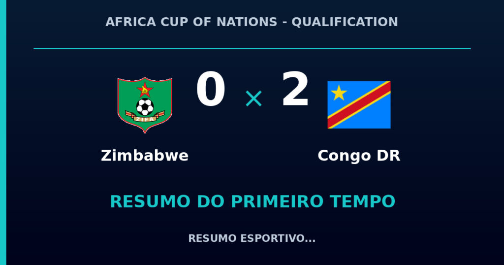 Zimbabwe 0 x 2 Congo DR: como foi o primeiro tempo