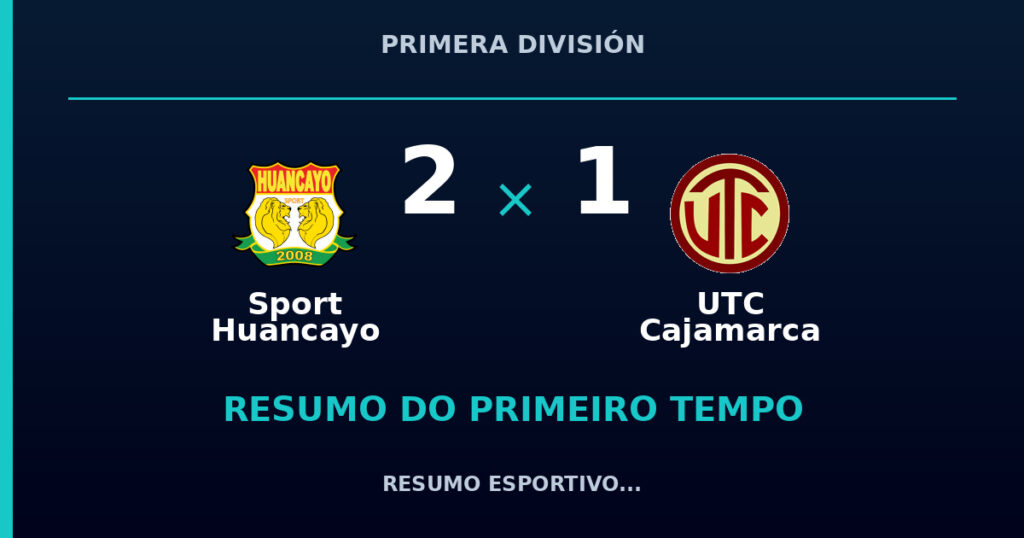 Sport Huancayo 2 x 1 UTC Cajamarca: resumo do primeiro tempo