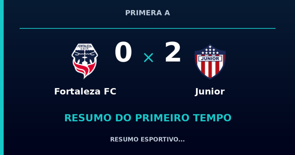 Fortaleza FC 0 x 2 Junior: resumo do primeiro tempo