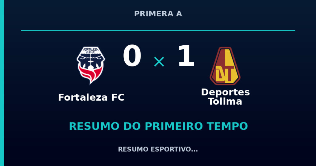 Fortaleza FC 0 x 1 Deportes Tolima: como foi o primeiro tempo