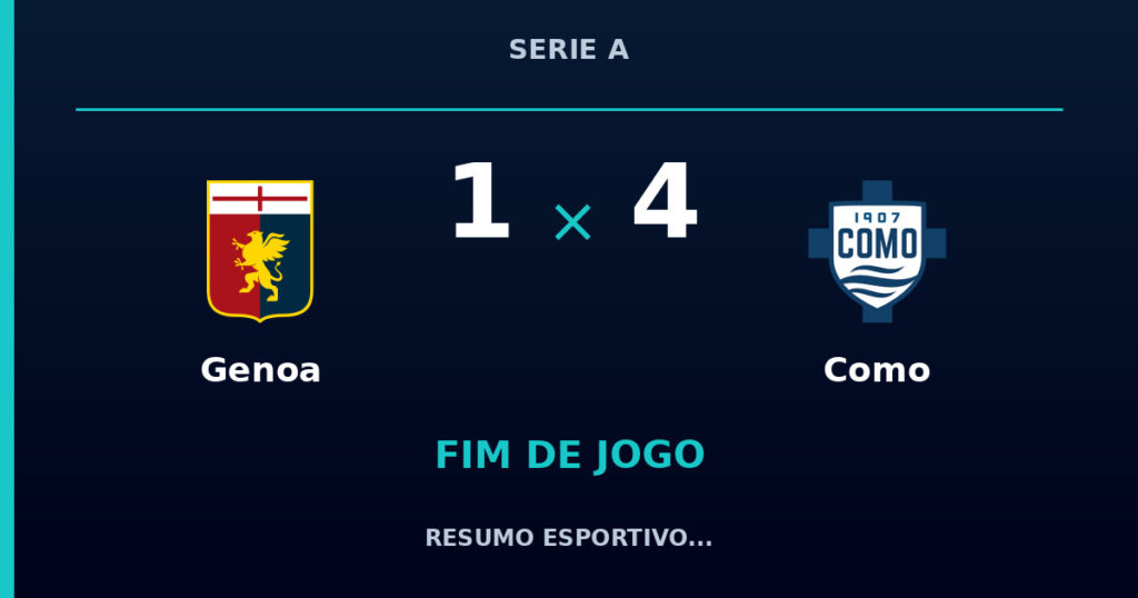 Genoa 1 x 4 Como: resumo e números da partida