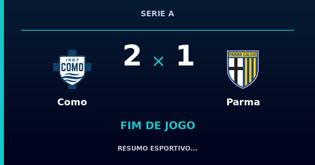 Como 2 x 1 Parma: resumo e números da partida