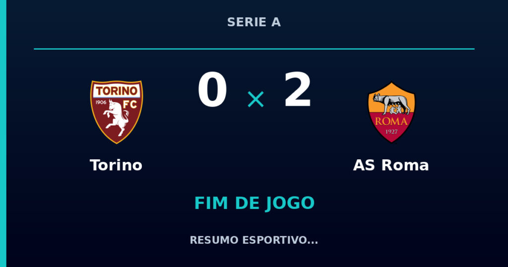 Torino 0 x 2 AS Roma: resumo e números da partida