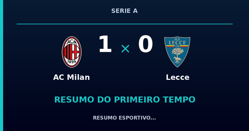 AC Milan 1 x 0 Lecce: resumo do primeiro tempo