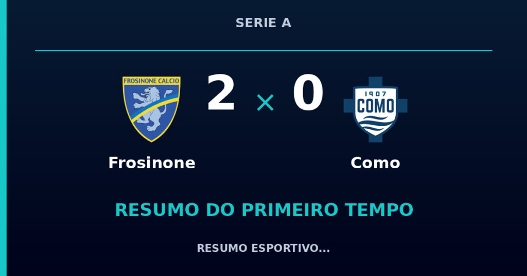 Frosinone 2 x 0 Como: resumo do primeiro tempo