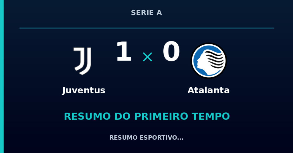 Juventus 1 x 0 Atalanta: resumo do primeiro tempo