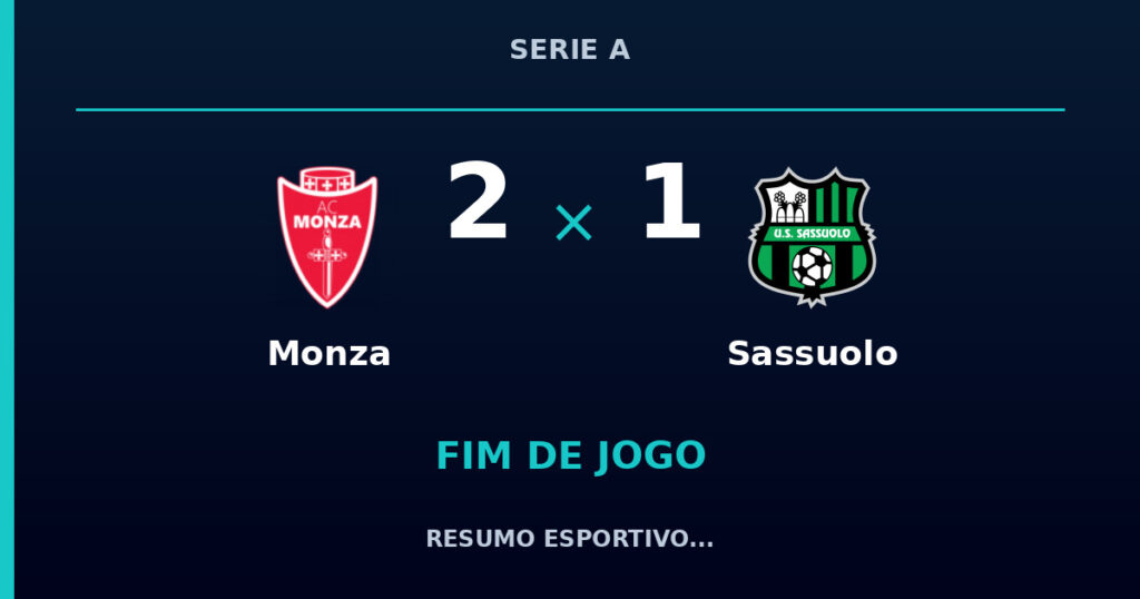 Monza 2 x 1 Sassuolo: resumo e números da partida