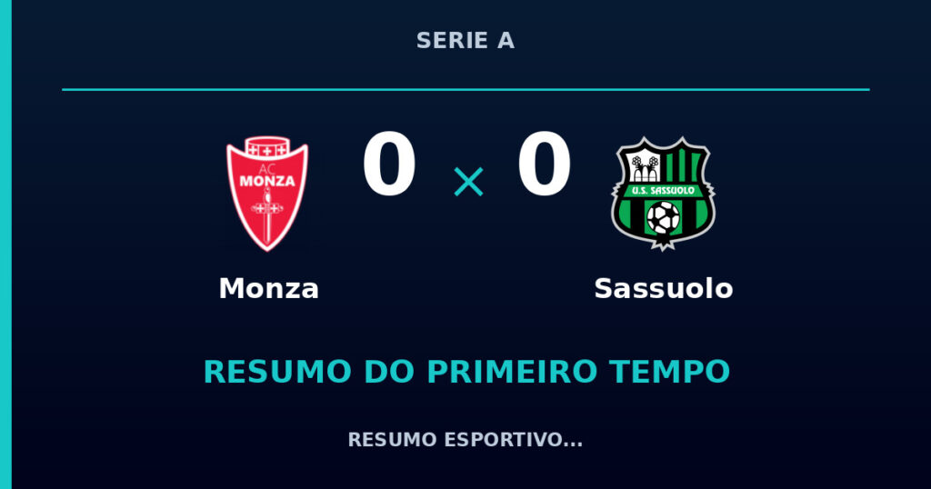 Monza 0 x 0 Sassuolo: resumo do primeiro tempo