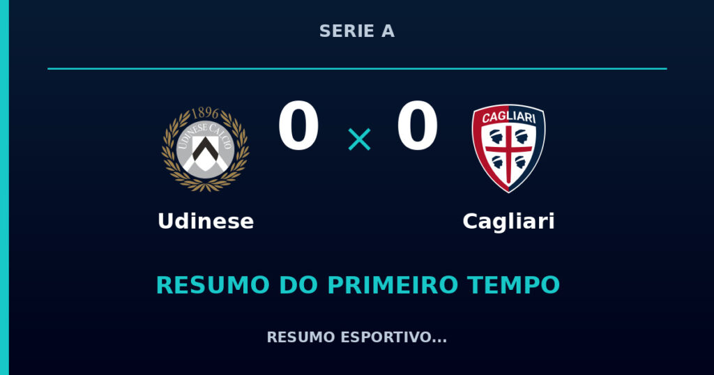 Udinese 0 x 0 Cagliari: resumo do primeiro tempo