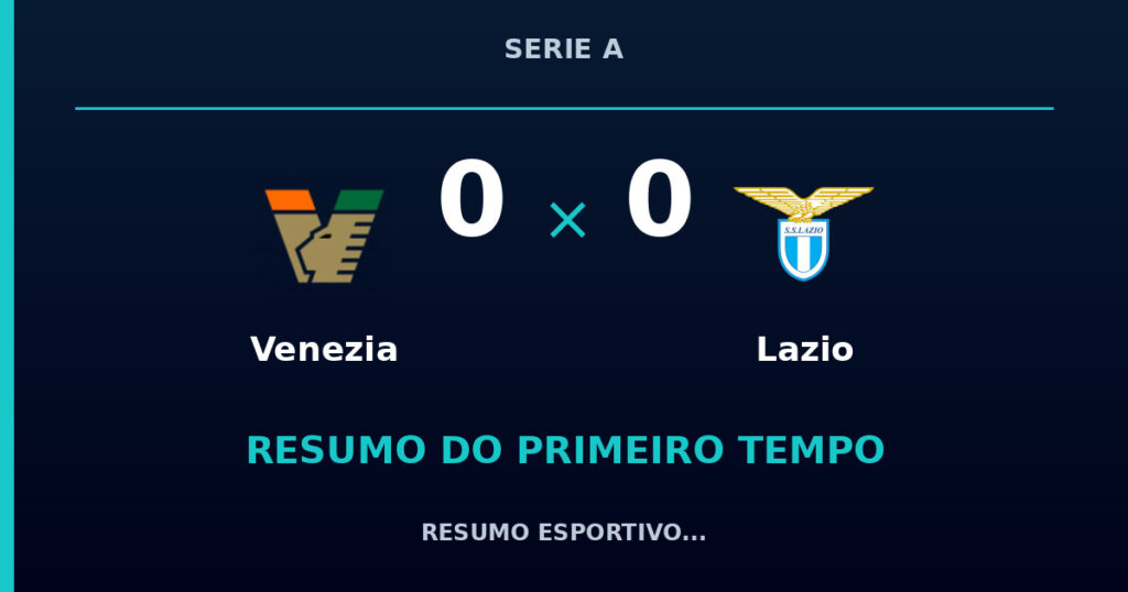 Venezia 0 x 0 Lazio: resumo do primeiro tempo