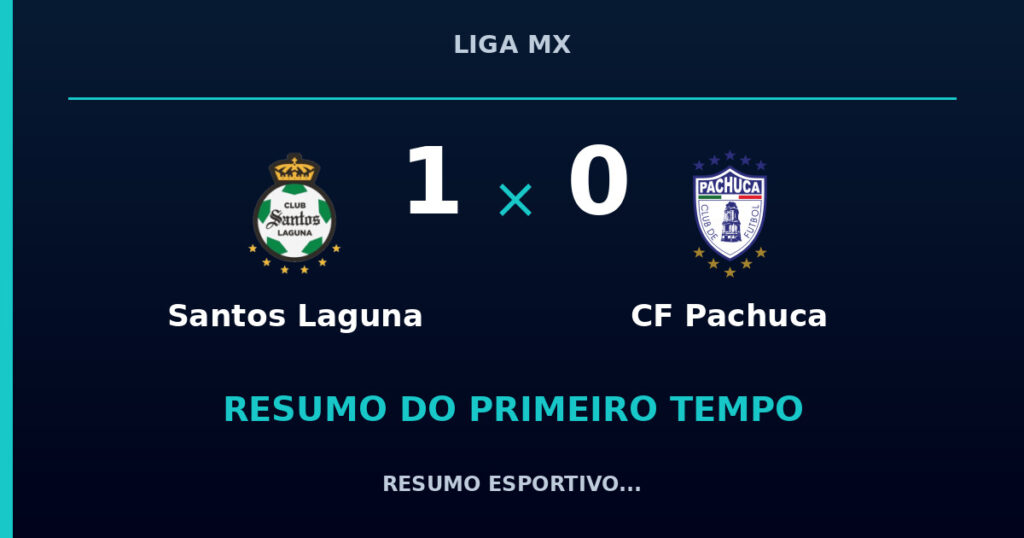 Santos Laguna 1 x 0 CF Pachuca: como foi o primeiro tempo