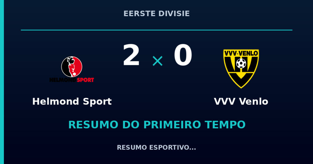 Helmond Sport 2 x 0 VVV Venlo: resumo do primeiro tempo