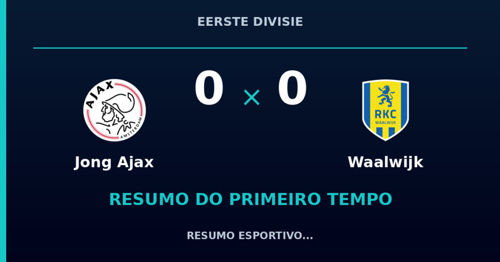 Jong Ajax 0 x 0 Waalwijk: resumo do primeiro tempo