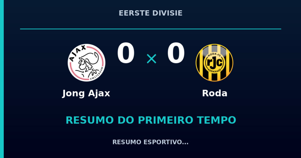 Jong Ajax 0 x 0 Roda: resumo do primeiro tempo