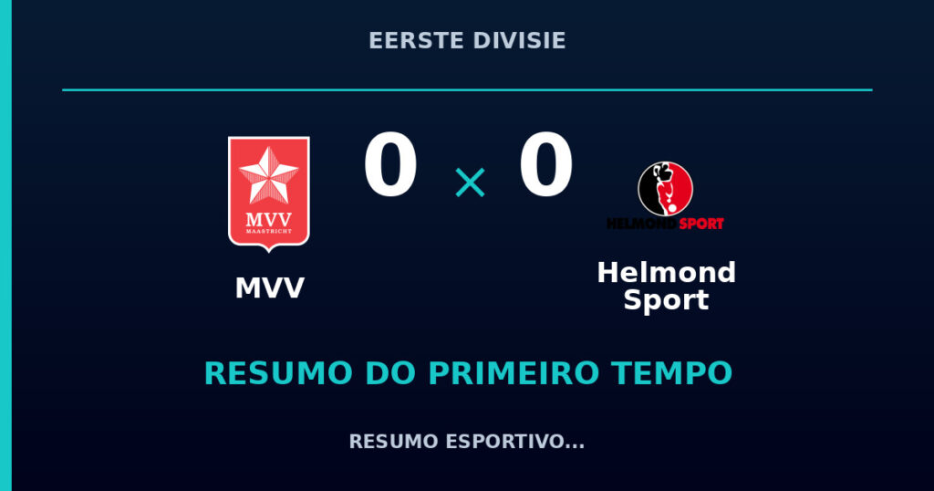 MVV 0 x 0 Helmond Sport: como foi o primeiro tempo