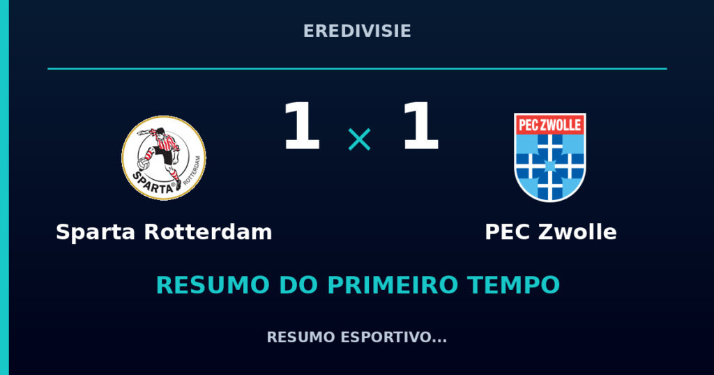 Sparta Rotterdam 1 x 1 PEC Zwolle: resumo do primeiro tempo
