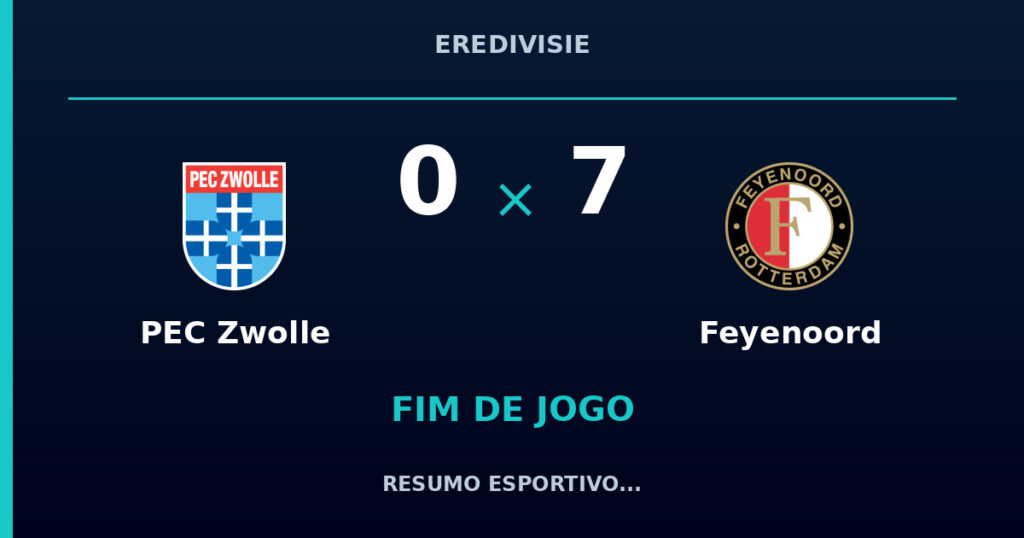 PEC Zwolle 0 x 7 Feyenoord: resumo e números da partida