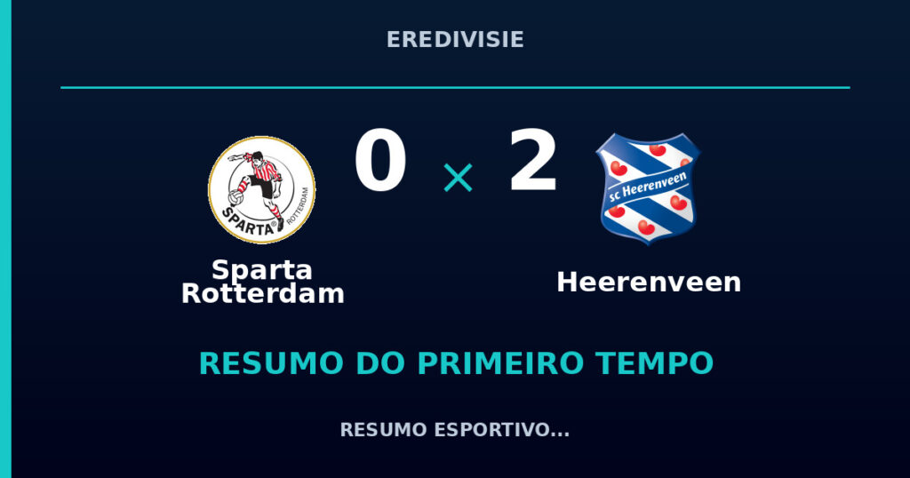 Sparta Rotterdam 0 x 2 Heerenveen: resumo do primeiro tempo