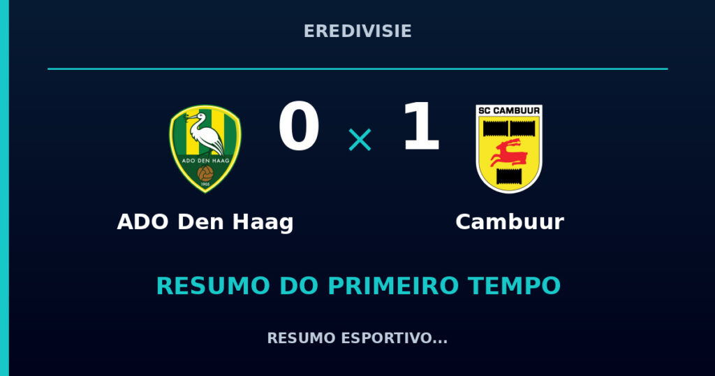 ADO Den Haag 0 x 1 Cambuur: resumo do primeiro tempo