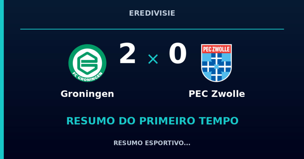 Groningen 2 x 0 PEC Zwolle: resumo do primeiro tempo