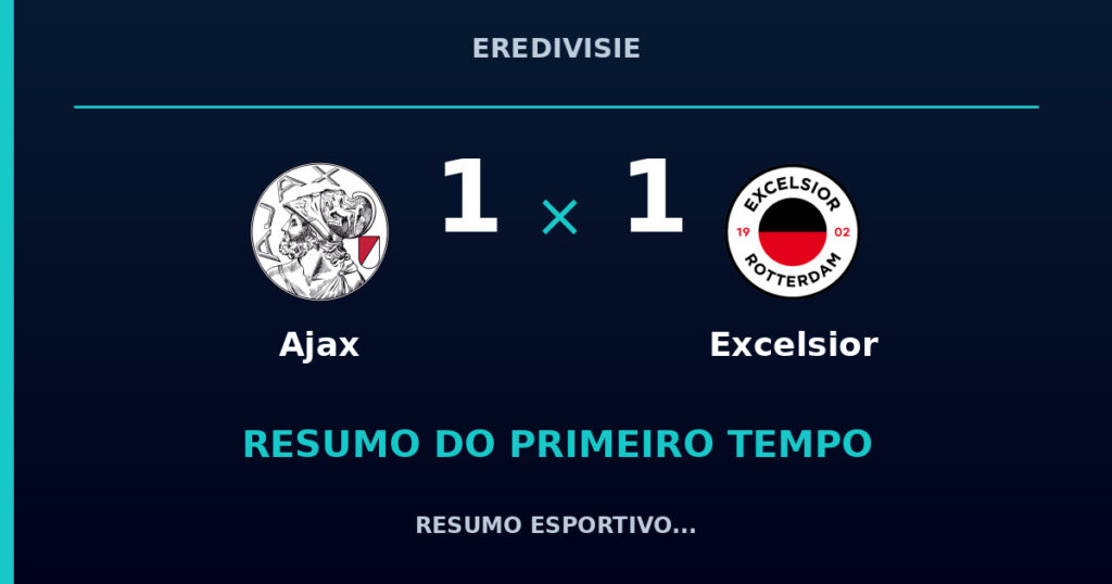 Ajax 1 x 1 Excelsior: resumo do primeiro tempo